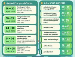 Isu Ribuan Kursi SMPN Hilang di Sidoarjo, Dikbud Beri Klarifikasi dan Sayangkan Konten Media Sosial